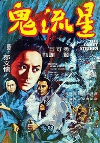 The Comet Strikes Poster of The Comet Strikes