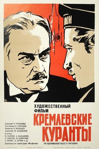 The Kremlin Chimes Poster of The Kremlin Chimes