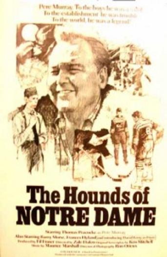 Hounds of Notre Dame Poster of Hounds of Notre Dame
