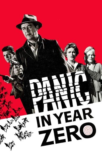 Panic in Year Zero! Poster of Panic in Year Zero!