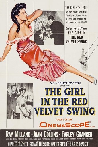 The Girl in the Red Velvet Swing Poster of The Girl in the Red Velvet Swing