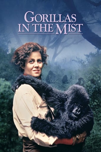 Gorillas in the Mist Poster of Gorillas in the Mist
