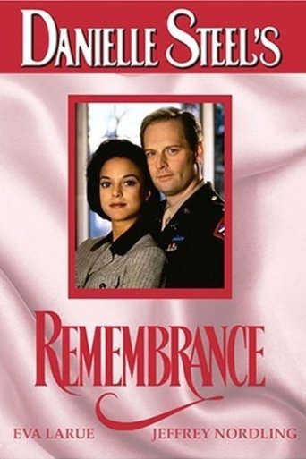 Remembrance Poster of Remembrance