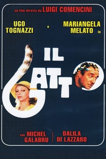 The Cat Poster of The Cat