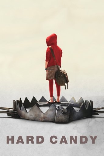 Hard Candy Poster of Hard Candy
