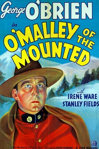 O'Malley of the Mounted Poster of O'Malley of the Mounted