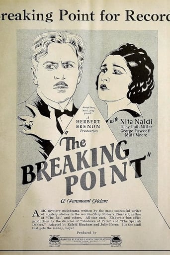 The Breaking Point Poster of The Breaking Point