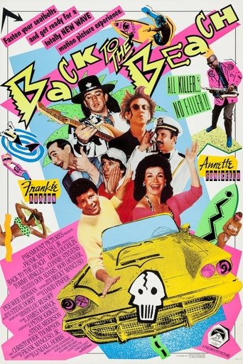 Back to the Beach Poster of Back to the Beach