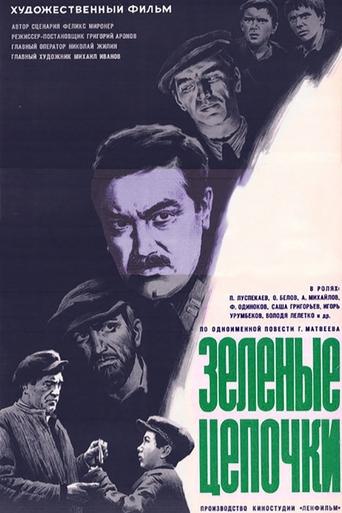 Green Signals Poster of Green Signals