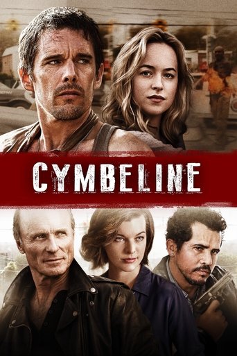 Cymbeline Poster of Cymbeline