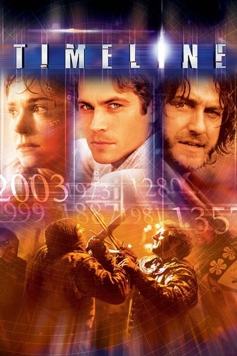 Timeline Poster of Timeline
