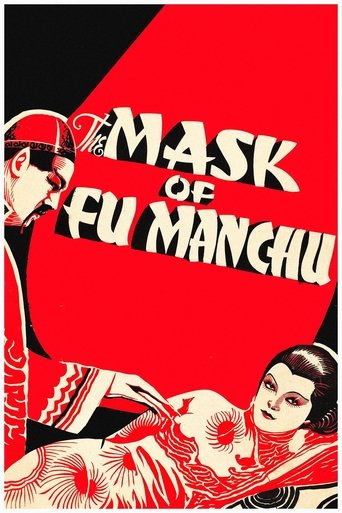 The Mask of Fu Manchu Poster of The Mask of Fu Manchu
