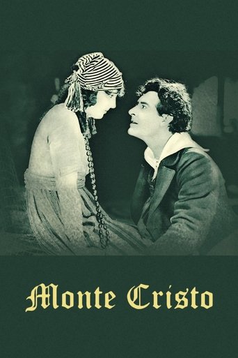Monte Cristo Poster of Monte Cristo