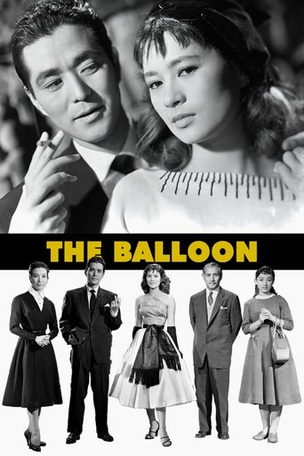 The Balloon Poster of The Balloon