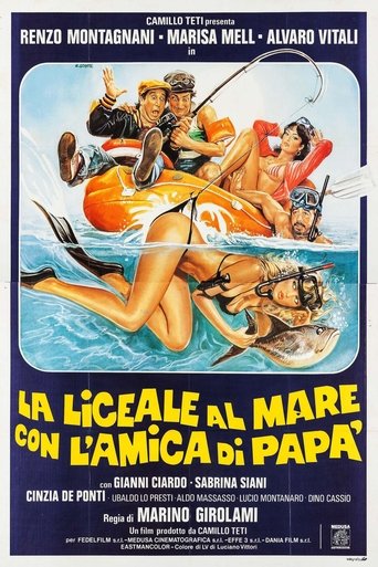 College Girl on Vacation Poster of College Girl on Vacation