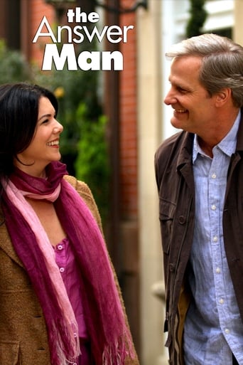 The Answer Man Poster of The Answer Man