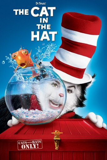 The Cat in the Hat Poster of The Cat in the Hat