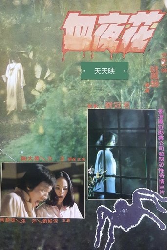 The Terrible Night Poster of The Terrible Night