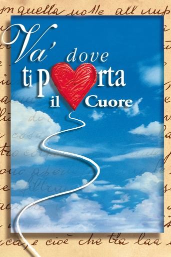 Follow Your Heart Poster of Follow Your Heart