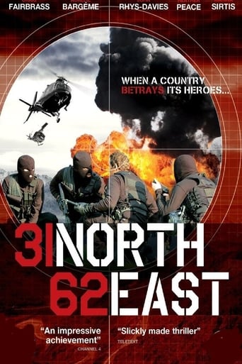 31 North 62 East Poster of 31 North 62 East