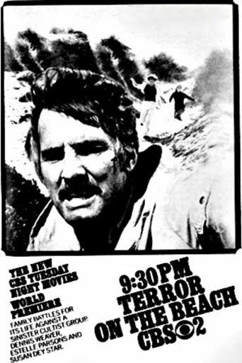 Terror on the Beach Poster of Terror on the Beach