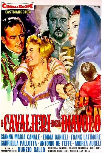 The Devil's Cavaliers Poster of The Devil's Cavaliers