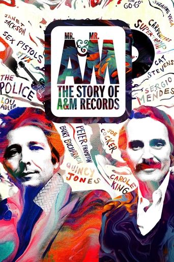 Mr. A & Mr. M: The Story of A&M Records Poster of Mr. A & Mr. M: The Story of A&M Records