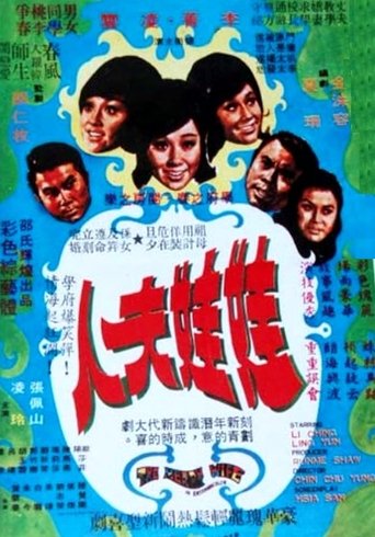 The Merry Wife Poster of The Merry Wife