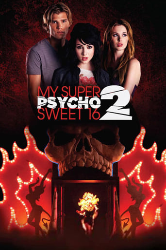 My Super Psycho Sweet 16: Part 2 Poster of My Super Psycho Sweet 16: Part 2