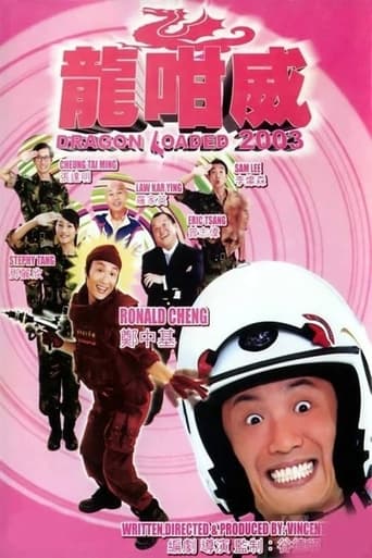 Dragon Loaded 2003 Poster of Dragon Loaded 2003