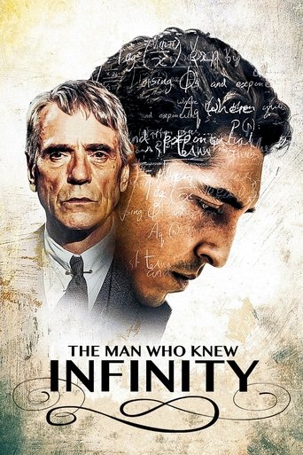 The Man Who Knew Infinity Poster of The Man Who Knew Infinity