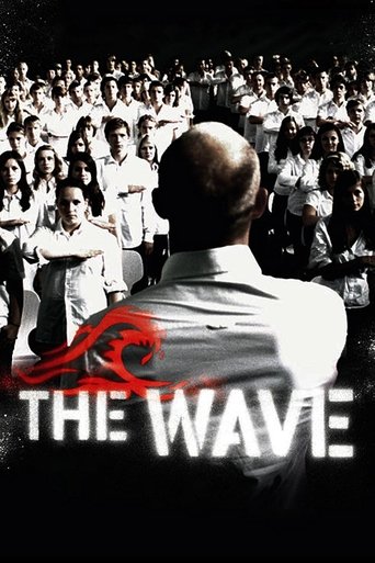 The Wave Poster of The Wave