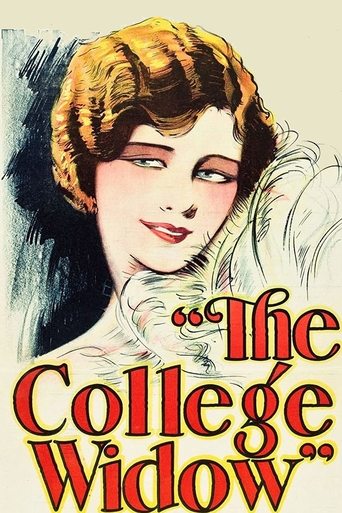 The College Widow Poster of The College Widow