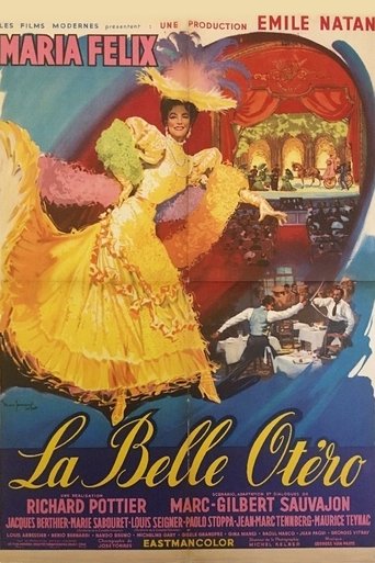 The Beautiful Otero Poster of The Beautiful Otero
