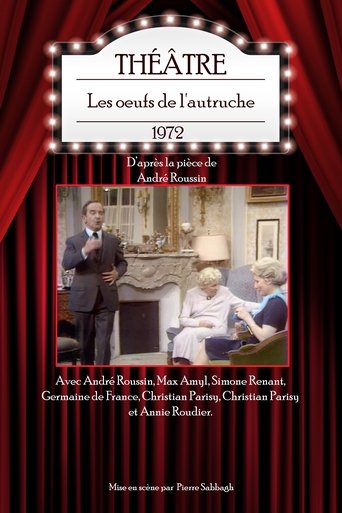 Les oeufs de l'autruche Poster of Les oeufs de l'autruche