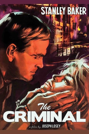 The Criminal Poster of The Criminal