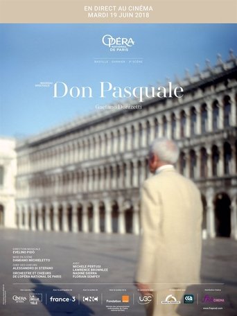 Donizetti: Don Pasquale Poster of Donizetti: Don Pasquale