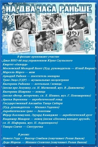 На два часа раньше Poster of На два часа раньше