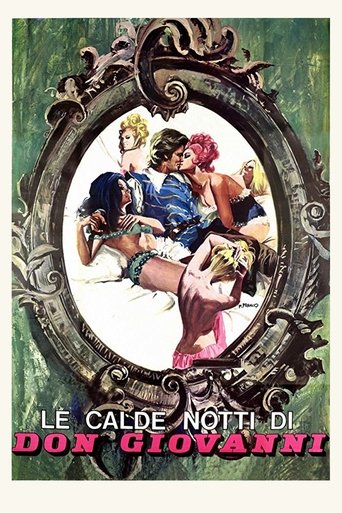 Nights and Loves of Don Juan Poster of Nights and Loves of Don Juan