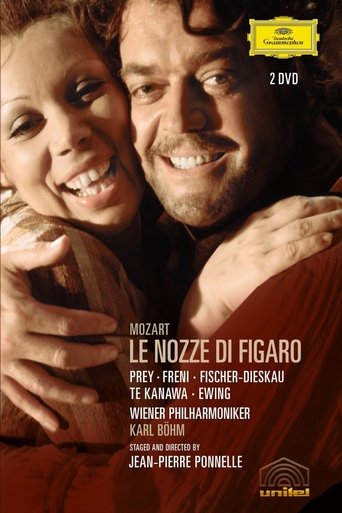 The Marriage of Figaro Poster of The Marriage of Figaro