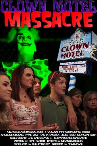 Clown Motel Massacre Poster of Clown Motel Massacre