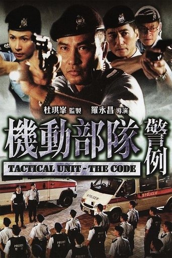 Tactical Unit - The Code Poster of Tactical Unit - The Code