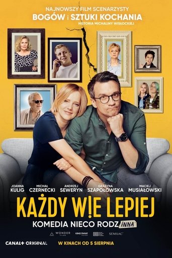 Everyone Knows Better Poster of Everyone Knows Better