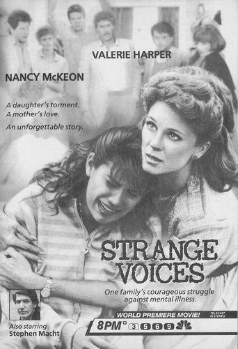 Strange Voices Poster of Strange Voices