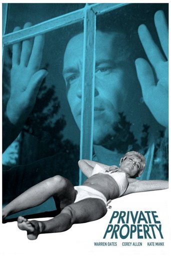 Private Property Poster of Private Property