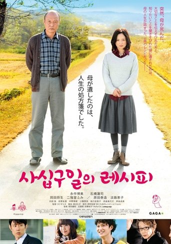 Recipe of 49 Days Poster of Recipe of 49 Days
