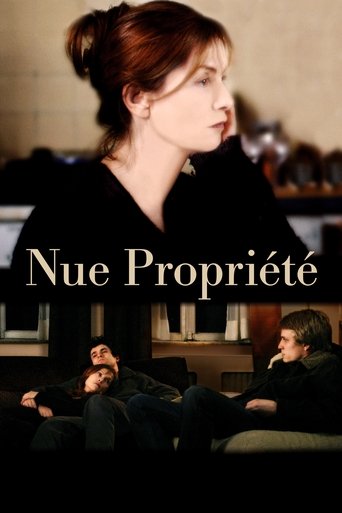 Private Property Poster of Private Property