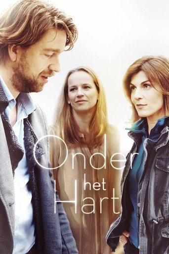 In the Heart Poster of In the Heart