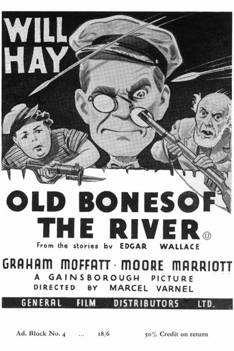 Old Bones of the River Poster of Old Bones of the River
