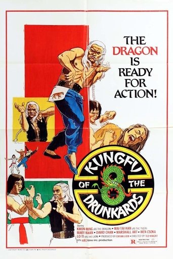 Kung Fu of 8 Drunkards Poster of Kung Fu of 8 Drunkards